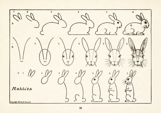 What to Draw and How to Draw It by E.G. Lutz