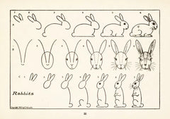 What to Draw and How to Draw It by E.G. Lutz