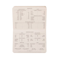 Designworks Ink Standard Issue Pocket Journal - Army Green + Chili